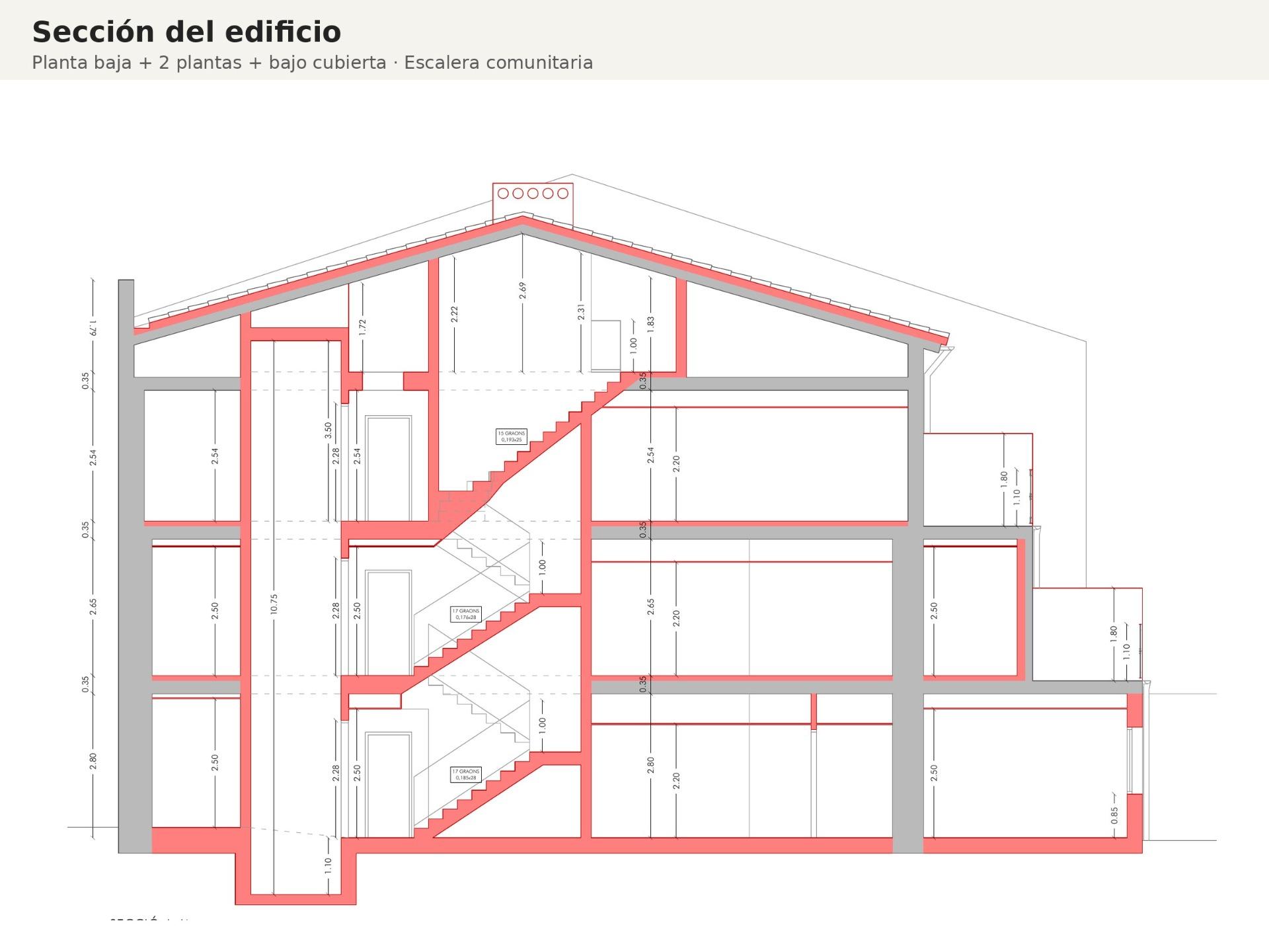 Edificios en Esparreguera, Nucli Urbà — imagen 6